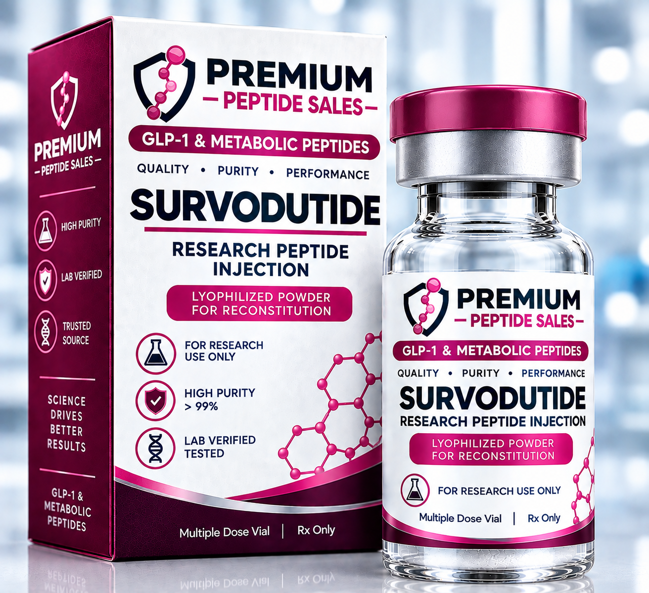 survodutide